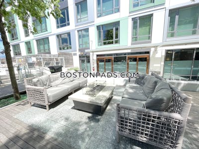 South End Apartment for rent Studio 1 Bath Boston - $2,745